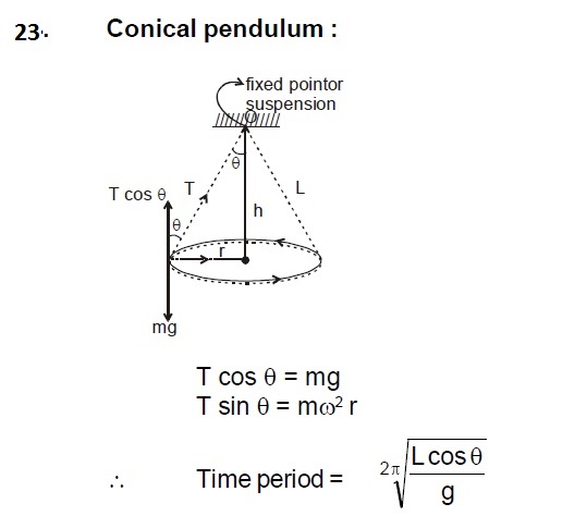 physics formulas