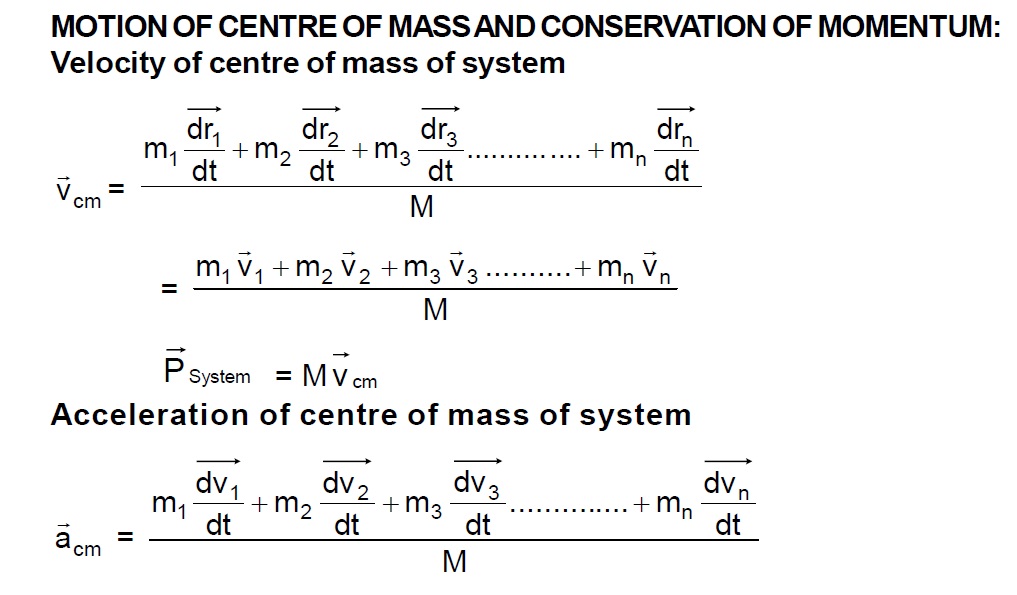 physics formulas