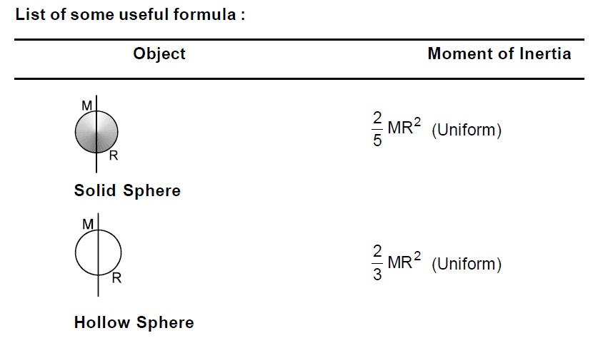 physics formulas